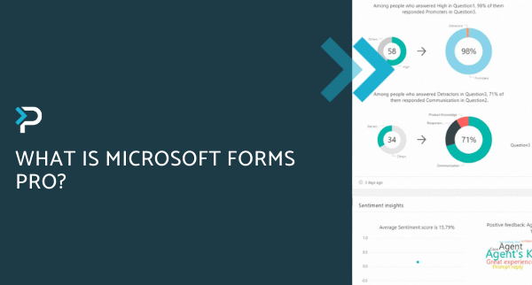 What is Microsoft Forms Pro