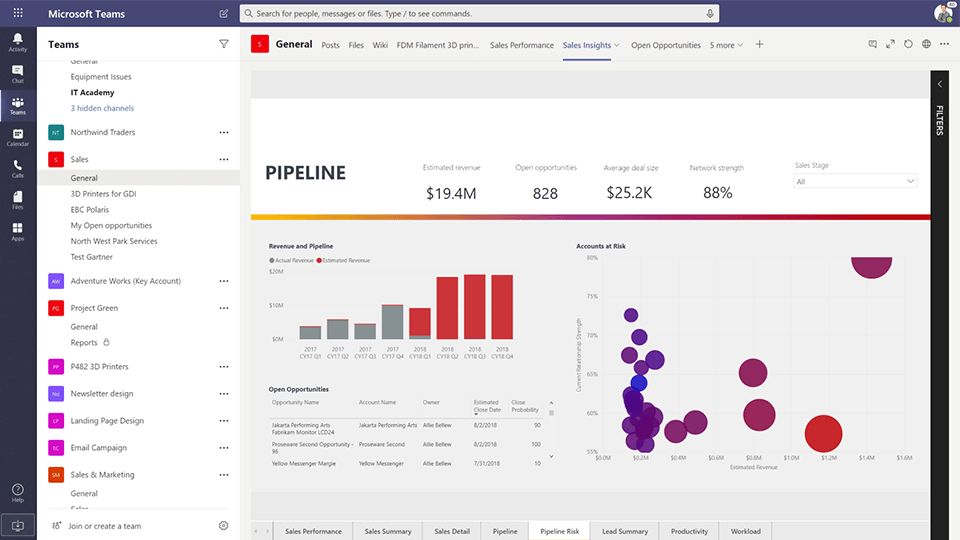 Power BI Desktop Pro And Premium What s The Difference Pragmatiq