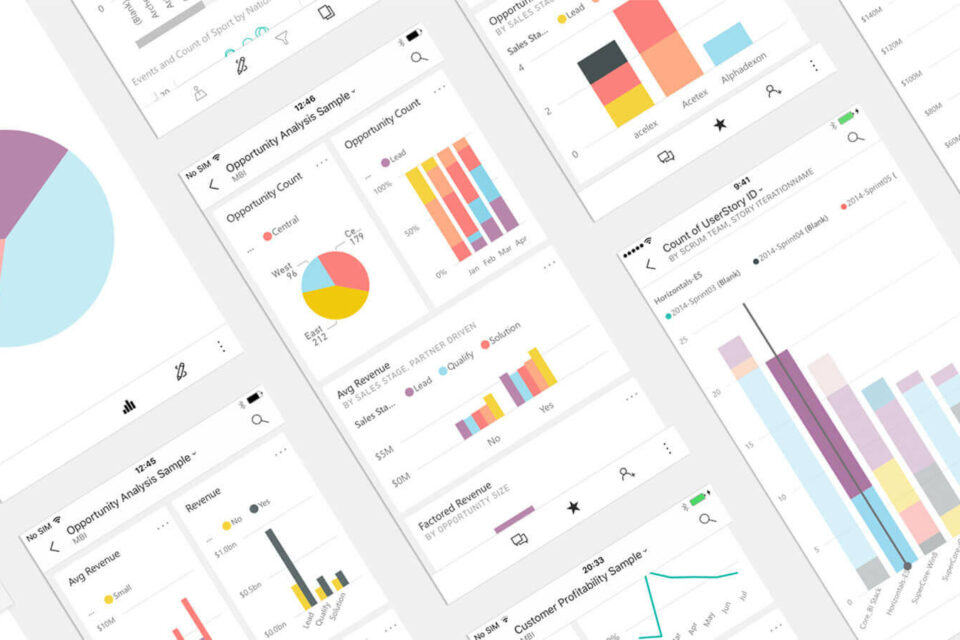 Power BI charts